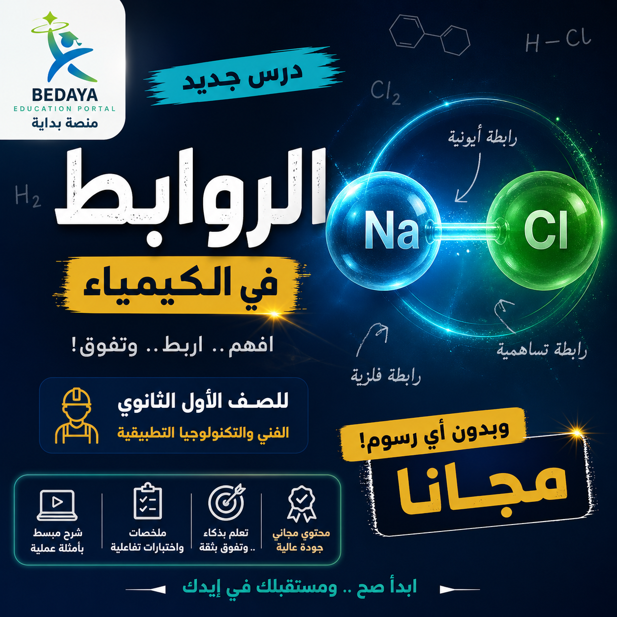 كيمياء – درس الروابط
